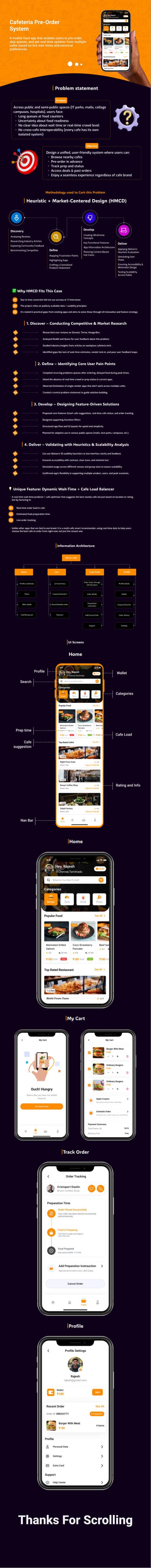 Cafeteria Pre-Order System preview